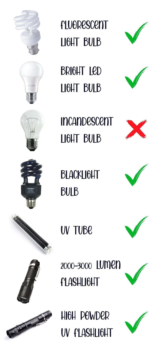 best ways to charge glow in the dark art